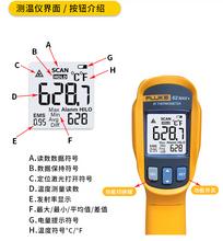 将图片加载到图库查看器，Fluke 福禄克62 MAX 红外测温仪
